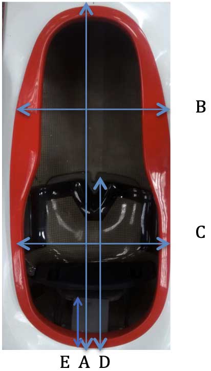 cockpit size guide